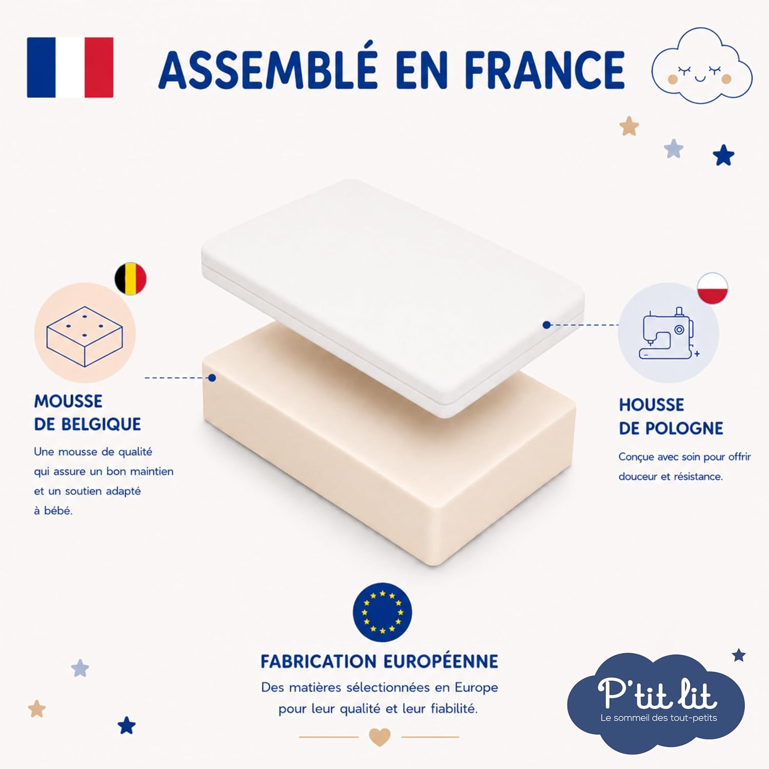 Thumbnail 6 de P'TIT LIT Matelas Bébé Bamboo 60x120 cm — Visco doux, déhoussable et fabrication Française