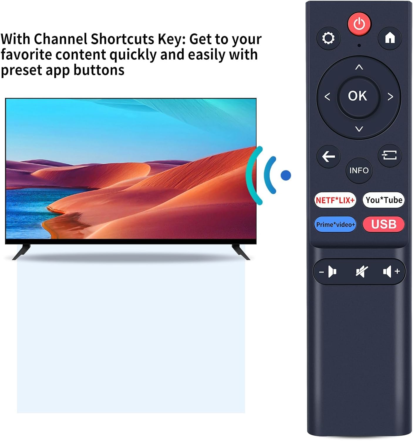 Thumbnail 2 de TCNOUMT Replacement Remote for YOTON / Vizony DP04 Pro and NexiGo PJ40 Ultra Projector