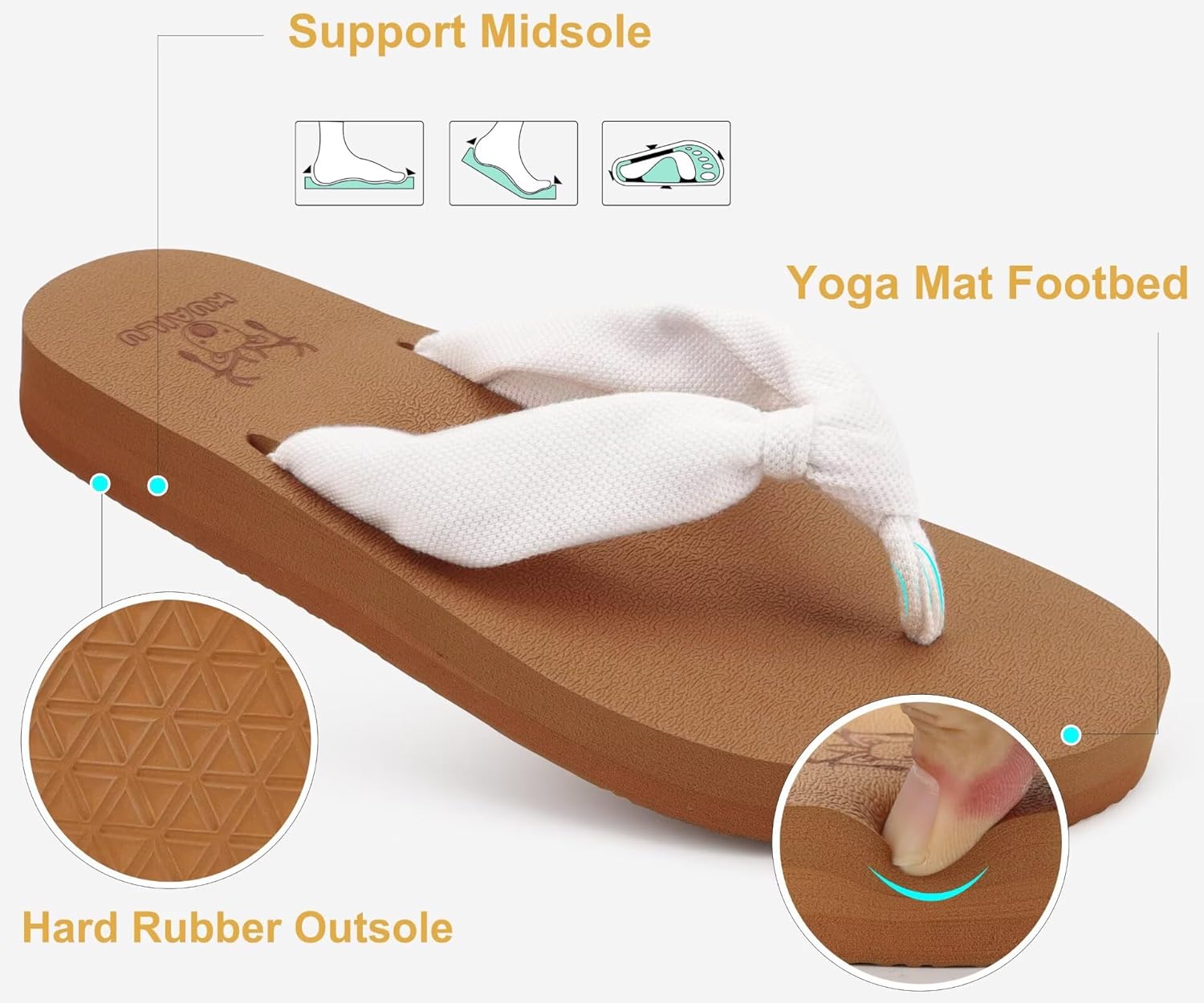 Thumbnail 5 de KuaiLu Damen Flip-Flops aus Stoff mit weichem Yoga-Matten-Fußbett und rutschfester Sohle