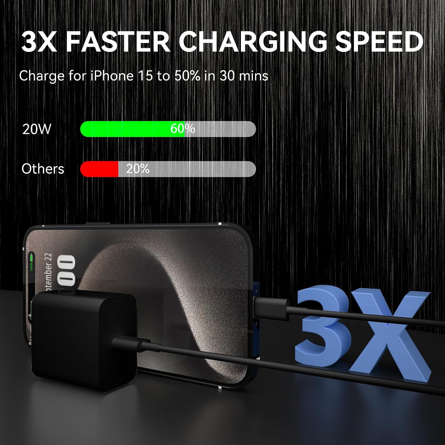 Thumbnail 3 de USB-C Charger Set with 8-Foot Cable