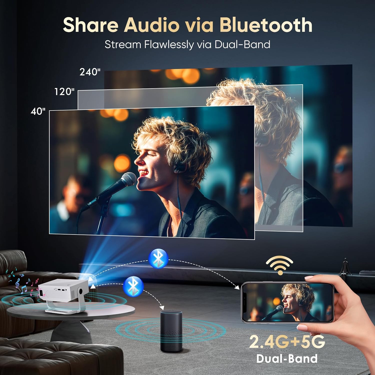 Thumbnail 6 de ZDK WiFi & Bluetooth Projector