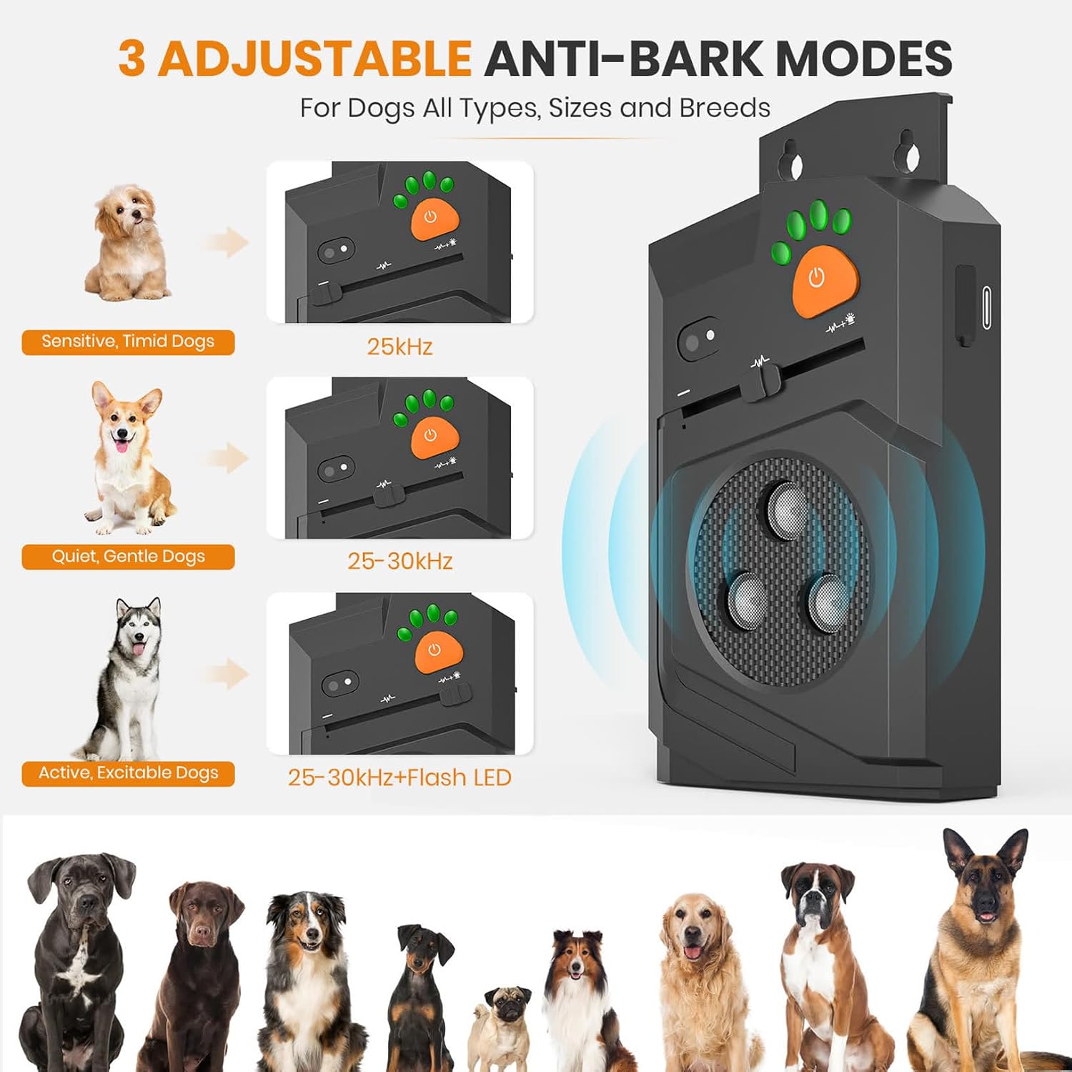 Detalle 2 de Honey Paws Anti Barking Device 15M range