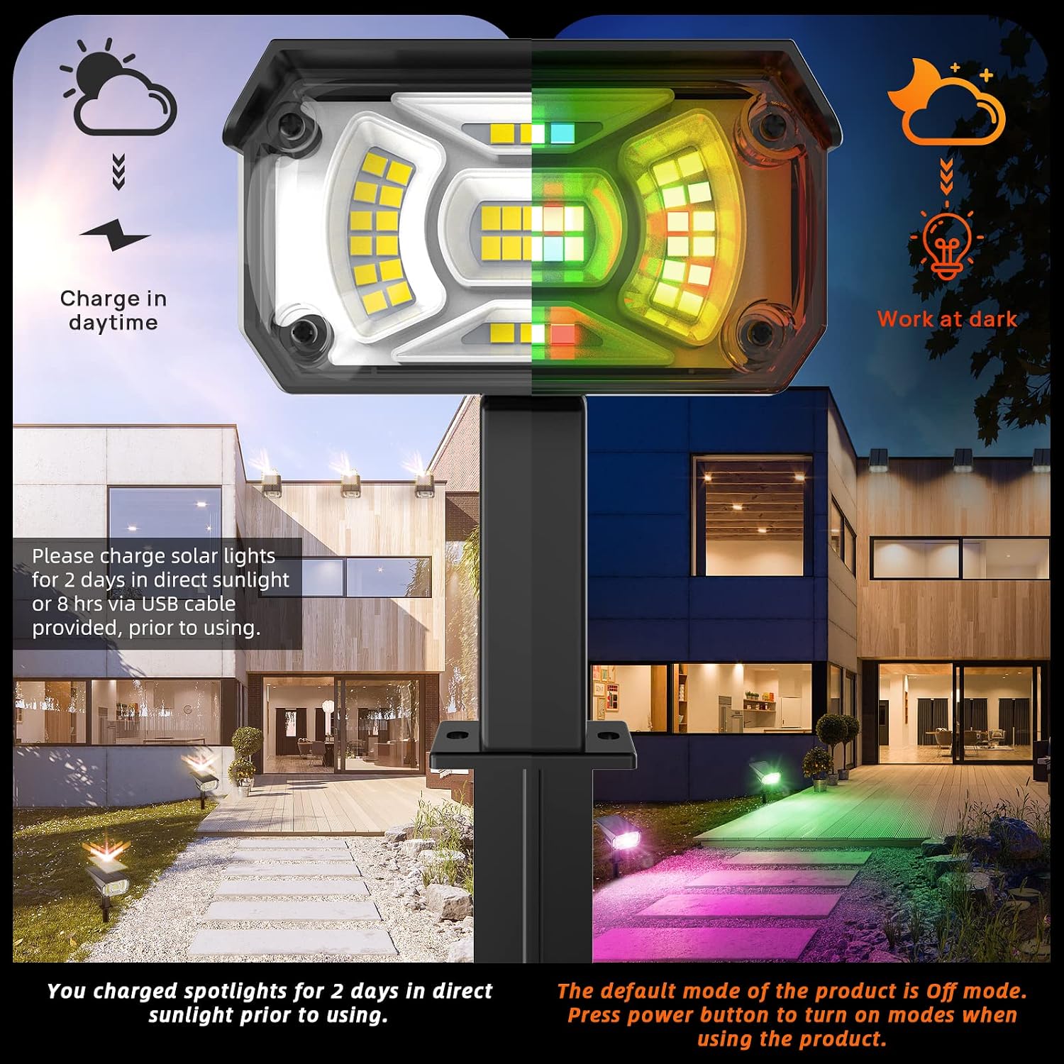 Thumbnail 5 de LEREKAM Solar Spotlights 6-Pack