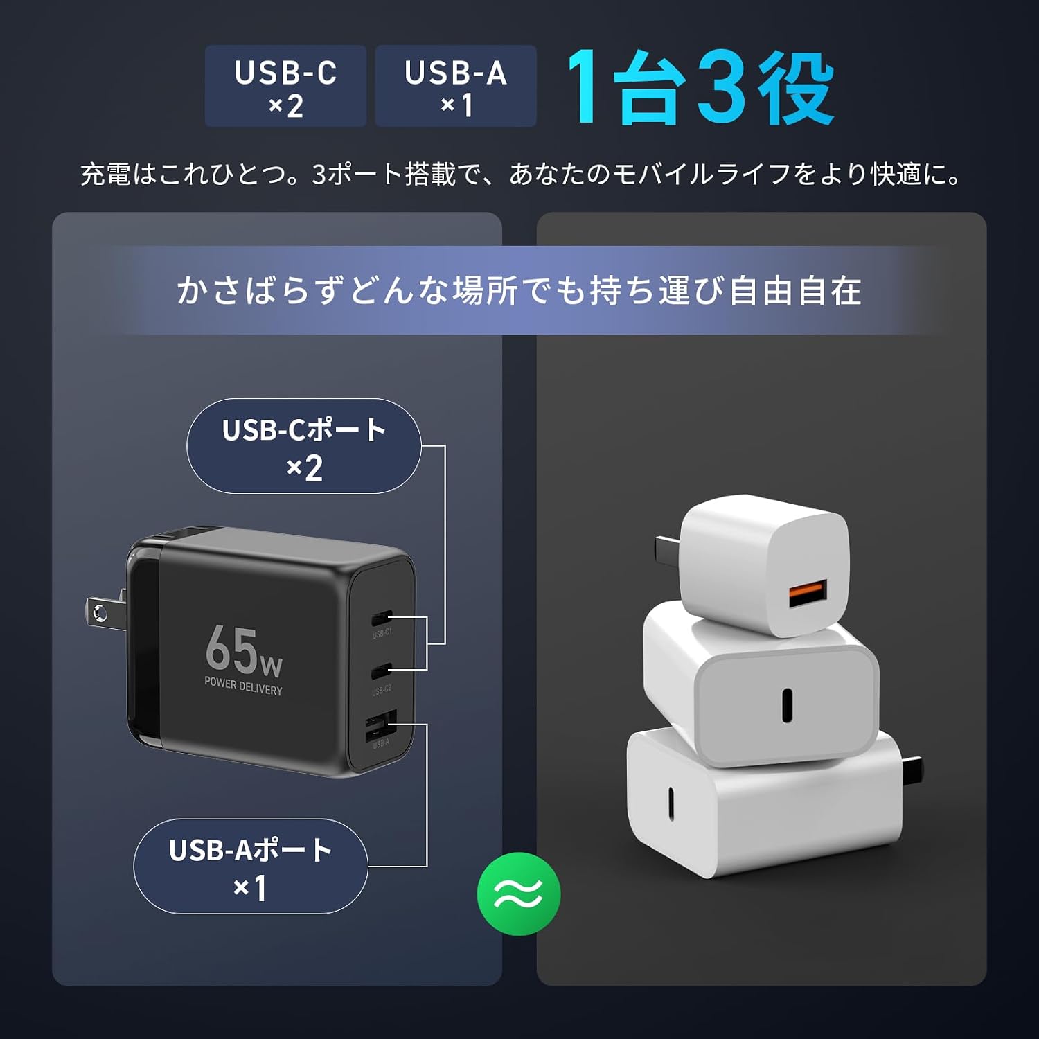 Thumbnail 4 de 山善 YPD-65CCA USB充電器 65W PD対応・3ポート・GaN採用