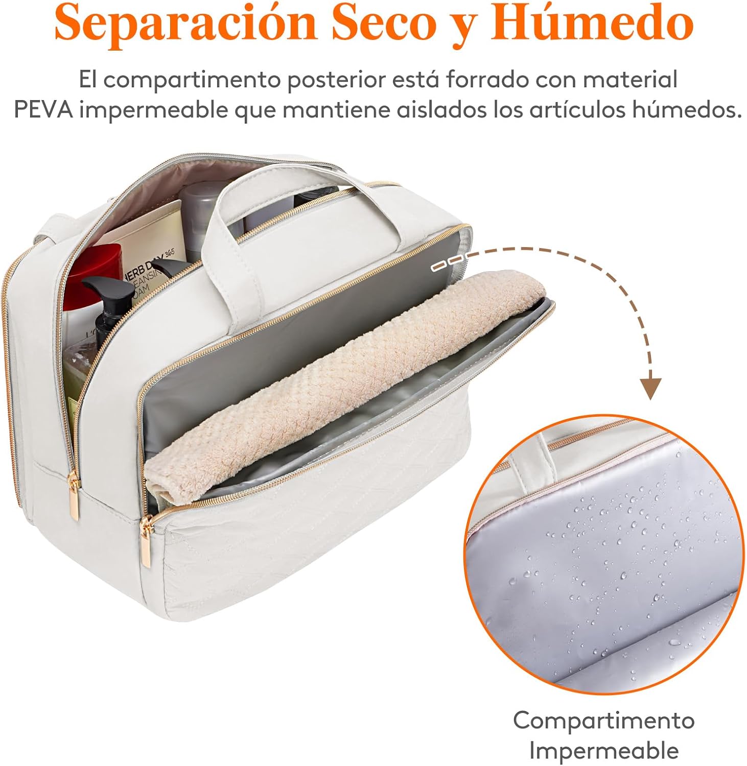 Thumbnail 4 de Lifewit Neceser de Viaje Feminino con Organizador ✈