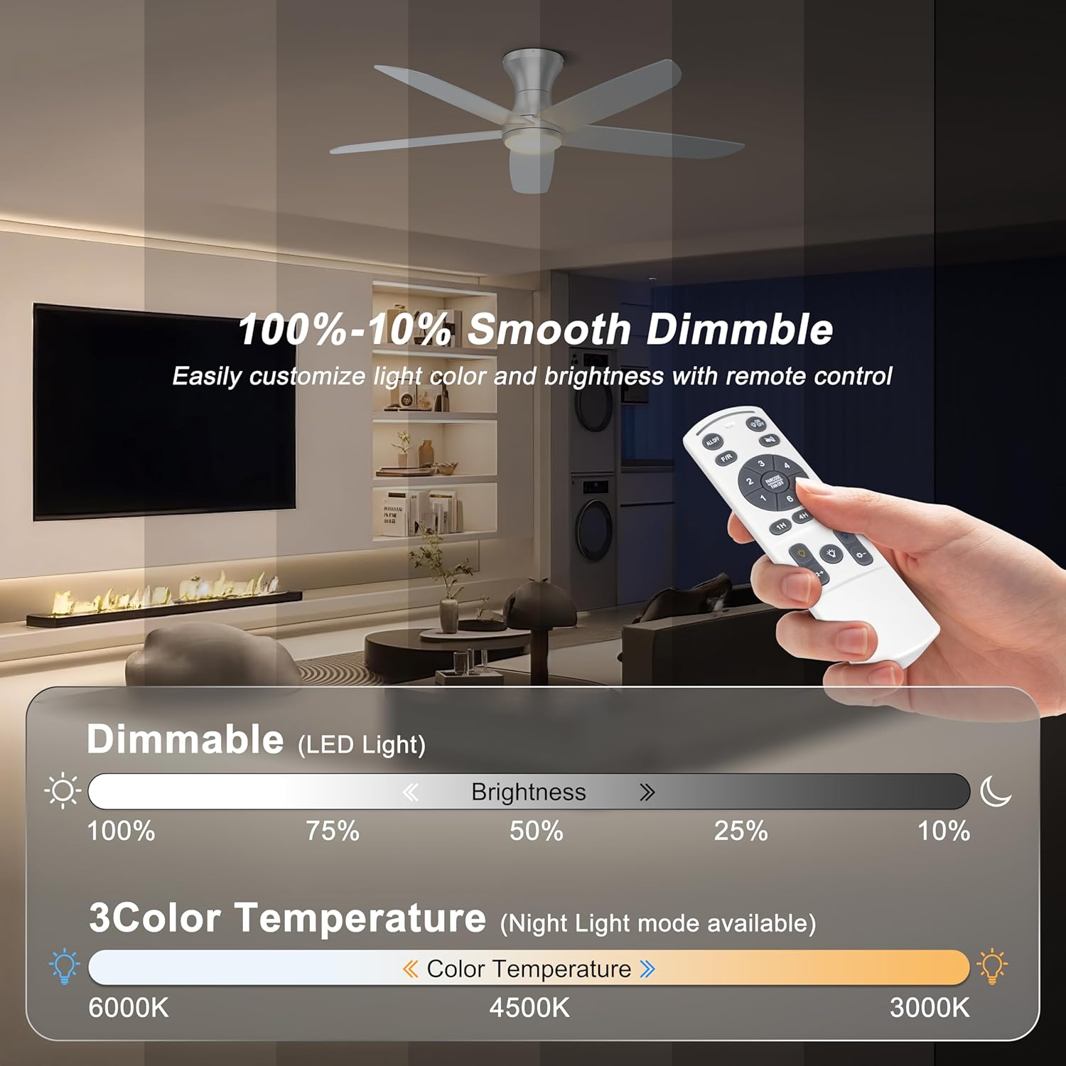 Thumbnail 4 de Ohniyou ventilatore da soffitto 46 pollici con luci e motore DC silenzioso (telecomando/APP)