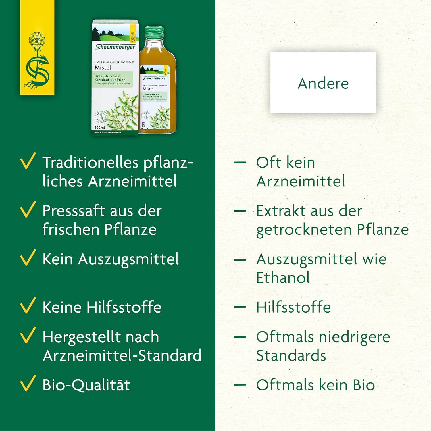 Detalle de Schoenenberger Mistel naturreiner Heilpflanzensaft – 200 ml Glasflasche, sanfte Unterstützung für das Herz-Kreislauf-System