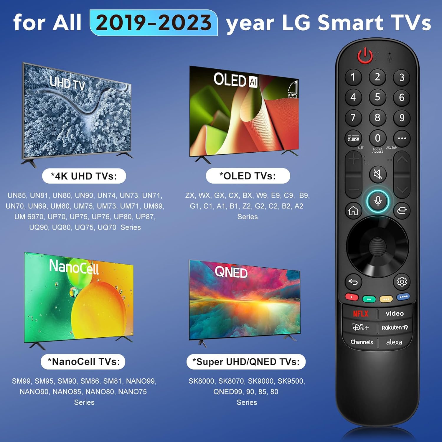 Thumbnail 2 de Voice Magic Remote Control for LG TV: Replacement for MR20GA/MR21GA/MR22GA/MR23GA with Voice Function