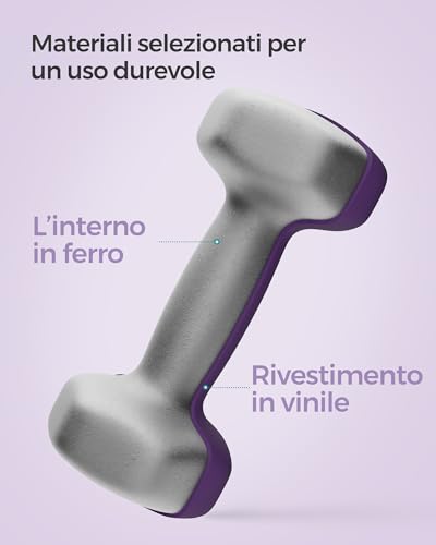 Detalle de Set di 2 manubri SONGMICS da 2 kg ciascuno – testa esagonale con rivestimento in vinile