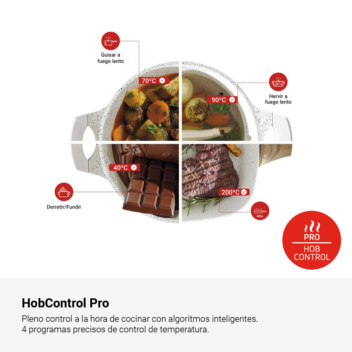 Thumbnail 2 de Fagor 4IF-ZONE40BC placa de inducción 7.400 W