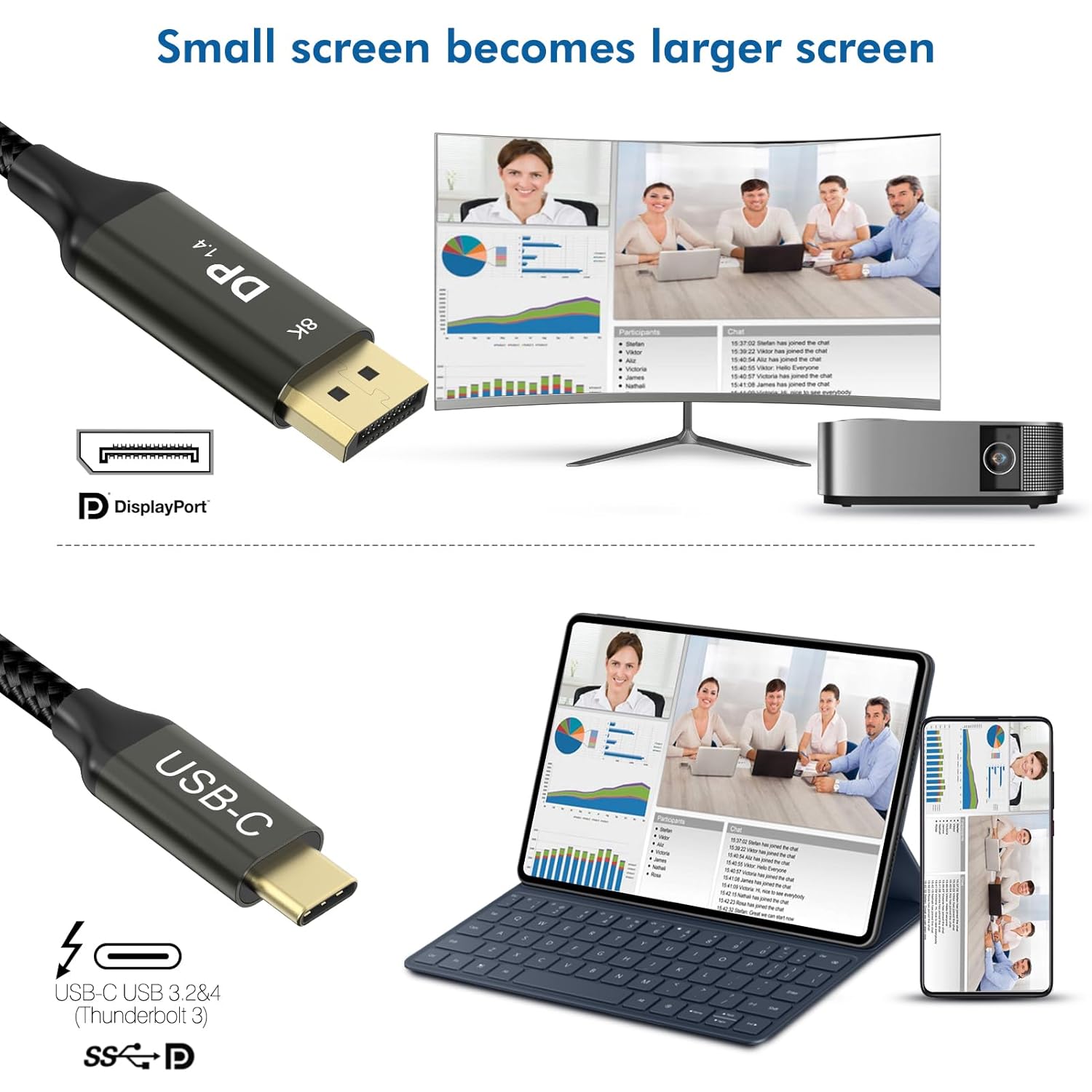 Thumbnail 4 de Ablink USB C to DisplayPort 1.4 Cable 2M — 8K@60Hz / 4K@240Hz, HDR10+