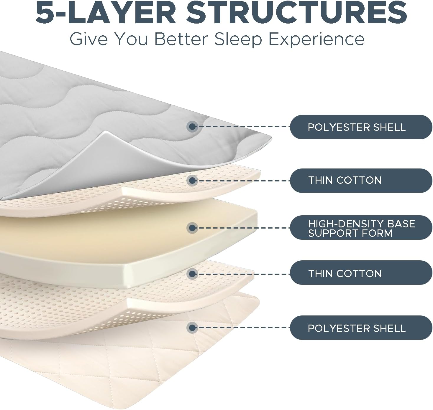 Thumbnail 2 de Japanese Futon Floor Mattress (Twin) with 3.5" Foldable High-Density Foam