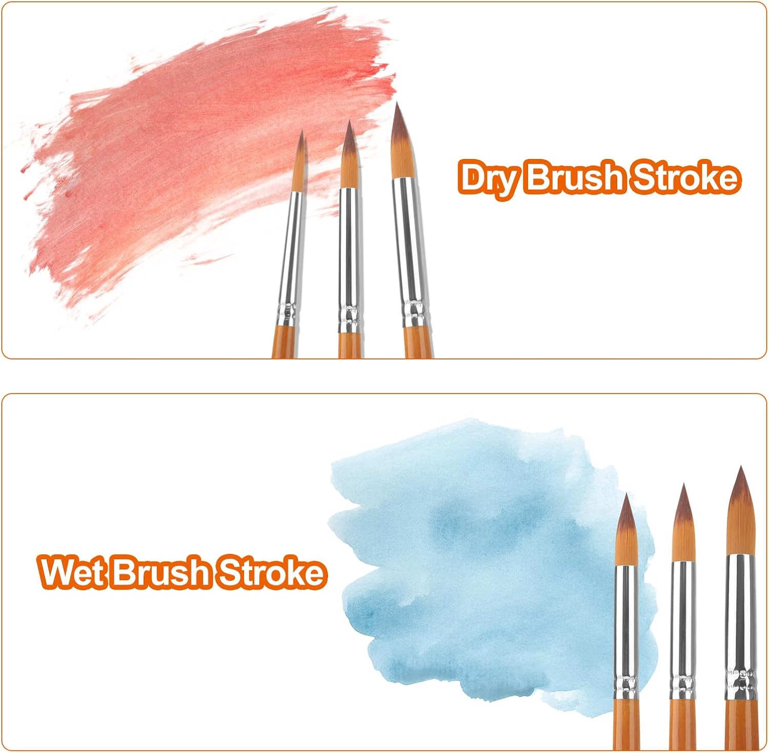 Thumbnail 4 de Linkstyle 13 Stück Aquarellpinsel Set – Synthetische Nylonborsten, Holzgriff, Aluminiumzwinge