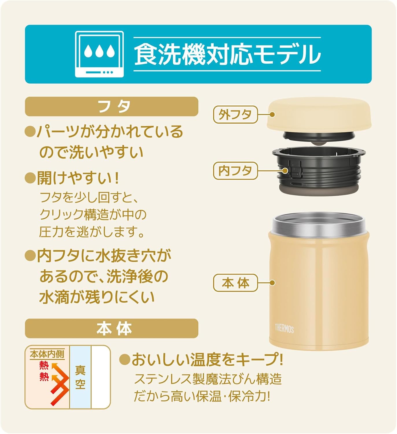 Detalle 1 de サーモス JEB-400 CRY 真空断熱スープジャー 400ml 食洗機対応・クリームイエロー