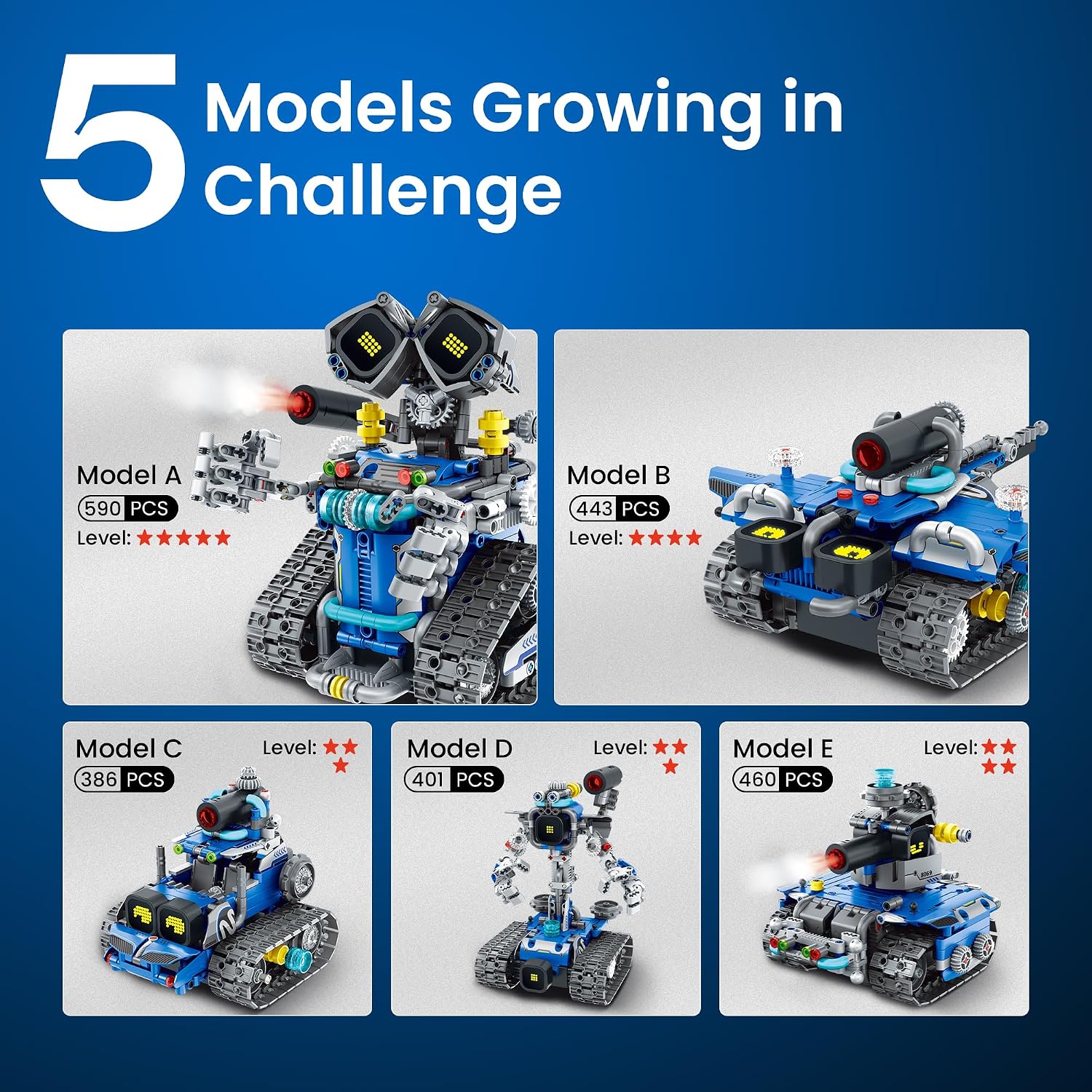 Thumbnail 6 de Sillbird 5-in-1 STEM Robot Building Kit with Remote Control and Bluetooth Coding for Ages 8-14 (596 Pieces)