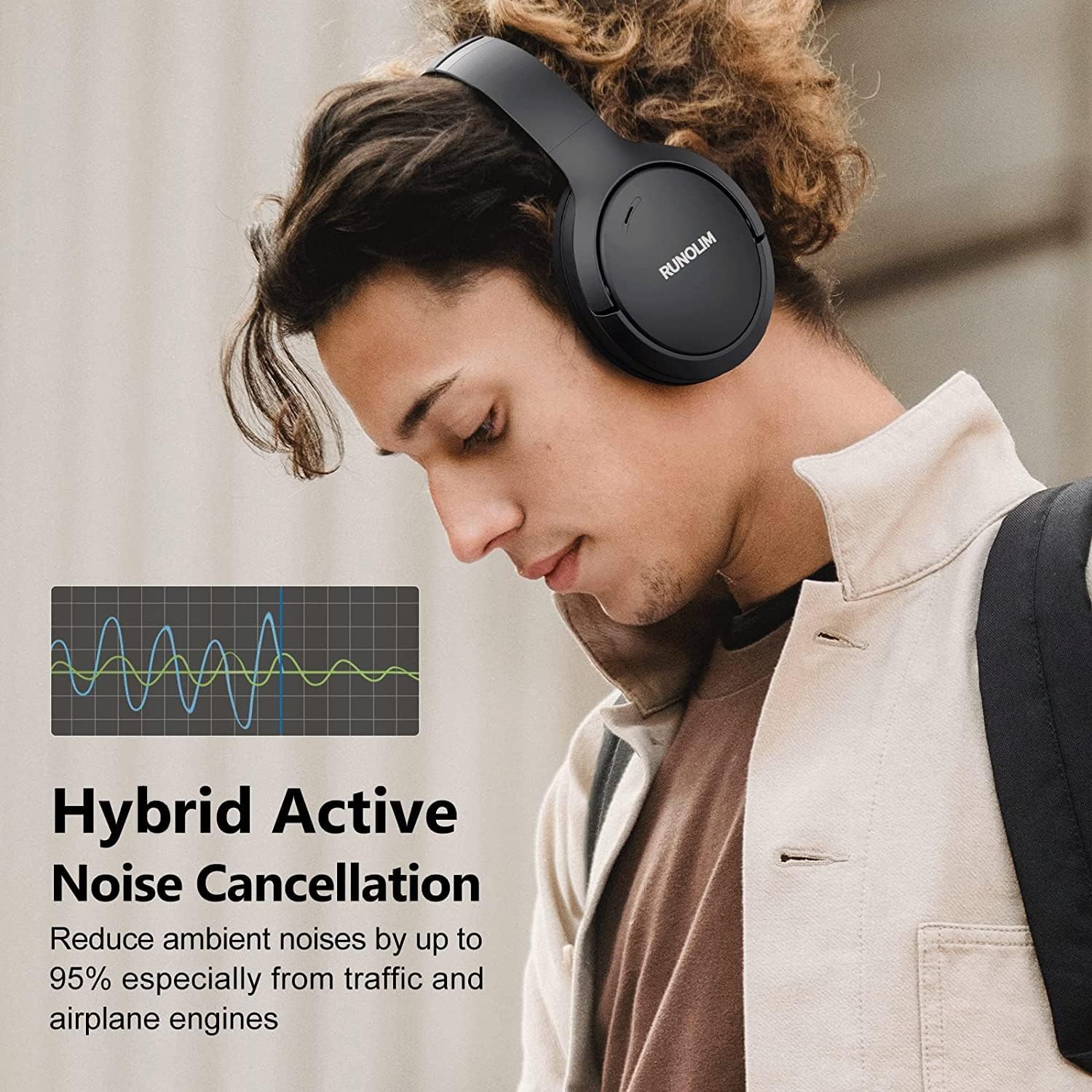 Thumbnail 1 de RUNOLIM Hybrid Active Noise Cancelling 70H headphones
