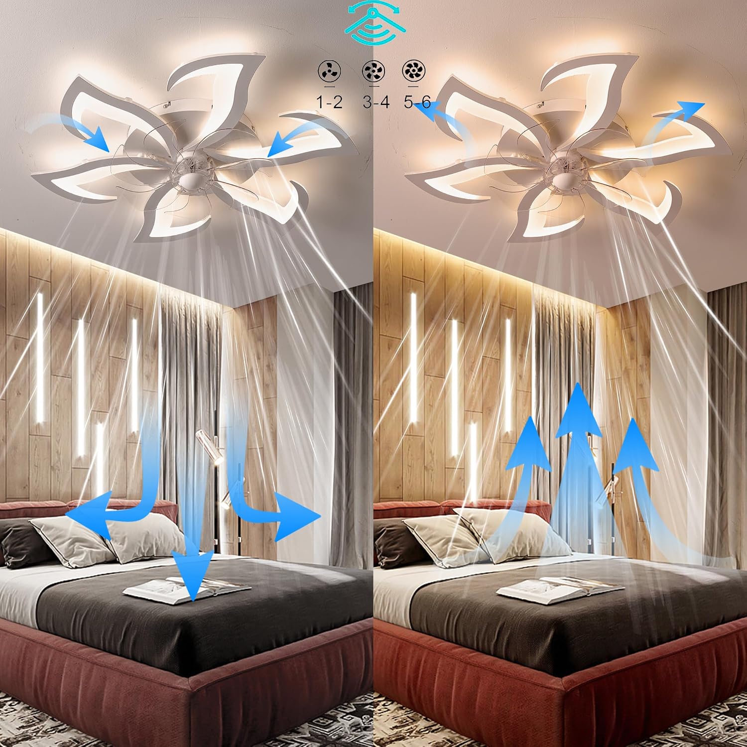 Detalle de MYYCX Ventilatore da Soffitto con Luce e Telecomando, Dimmerabile LED Plafoniere – 70 cm