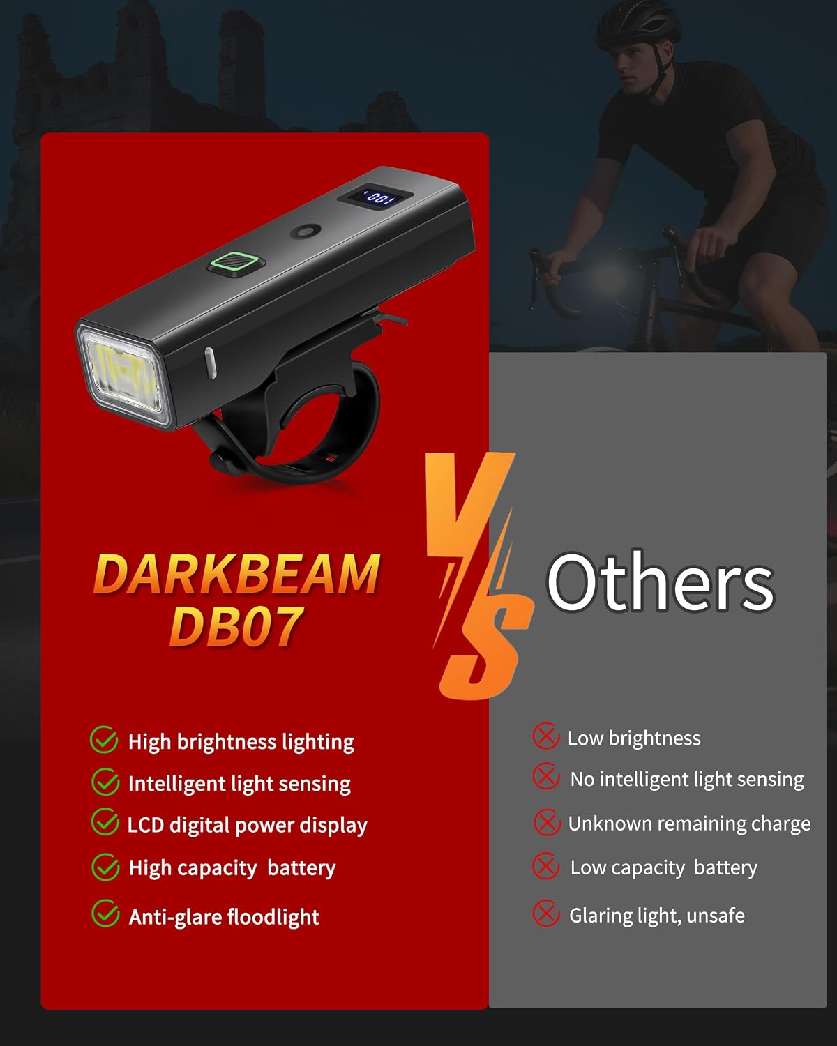 Thumbnail 6 de DARKBEAM DB07 Bike Headlight, USB-Rechargeable with 4 Modes and Battery Display