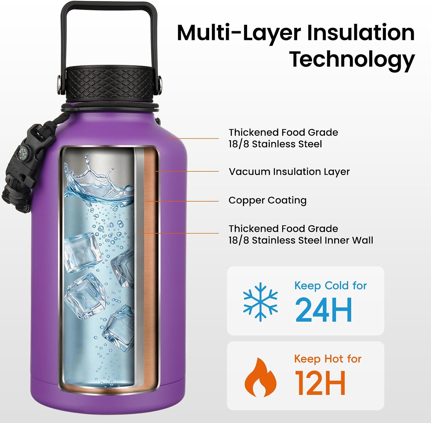 Detalle de Konokyo insulated water jug 64 oz