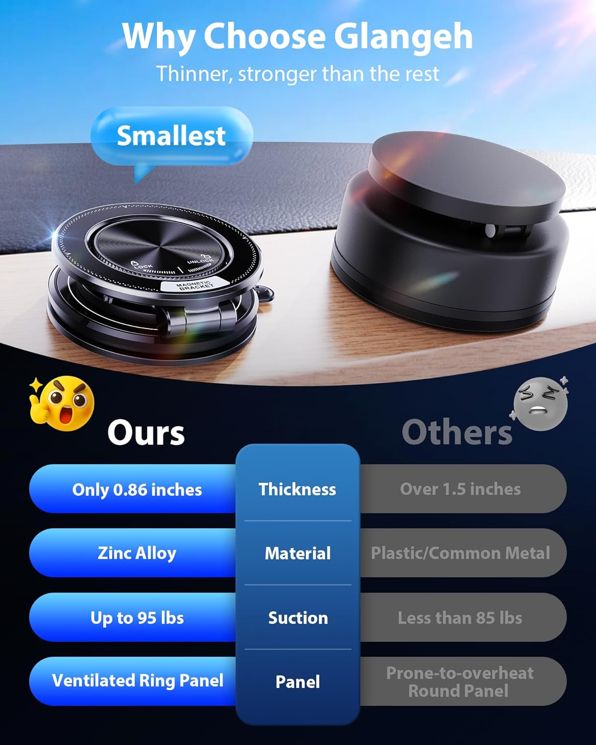 Detalle 2 de Glangeh All Metal Magnetic Phone Holder 360°