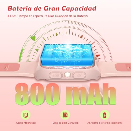 Thumbnail 4 de Baolubao Smartwatch Bambini 4G con Videochiamate, GPS e SOS – modello resistente con torcia e modalità Scuola