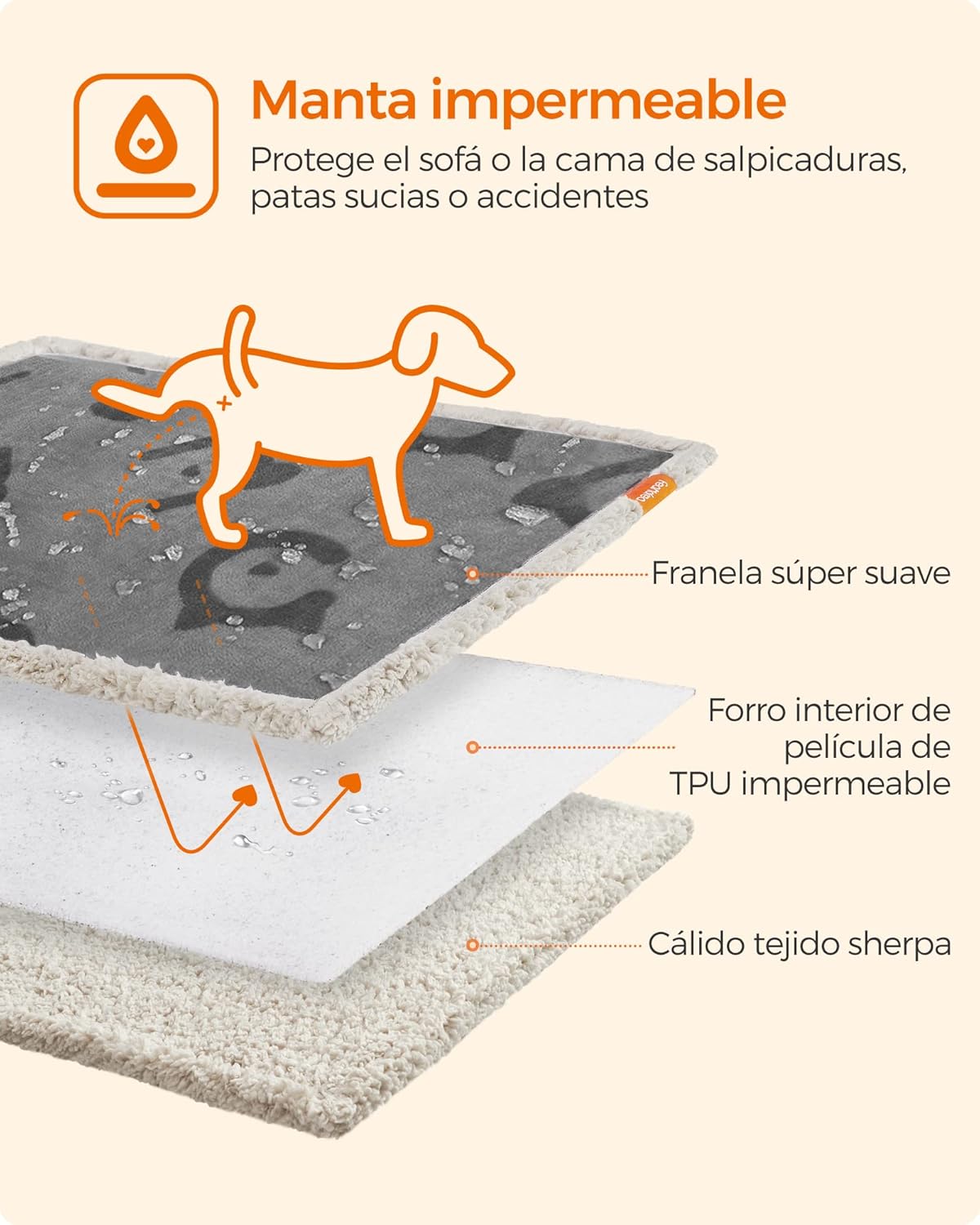Thumbnail 2 de Feandrea Manta Impermeable para Perros 101 x 73 cm