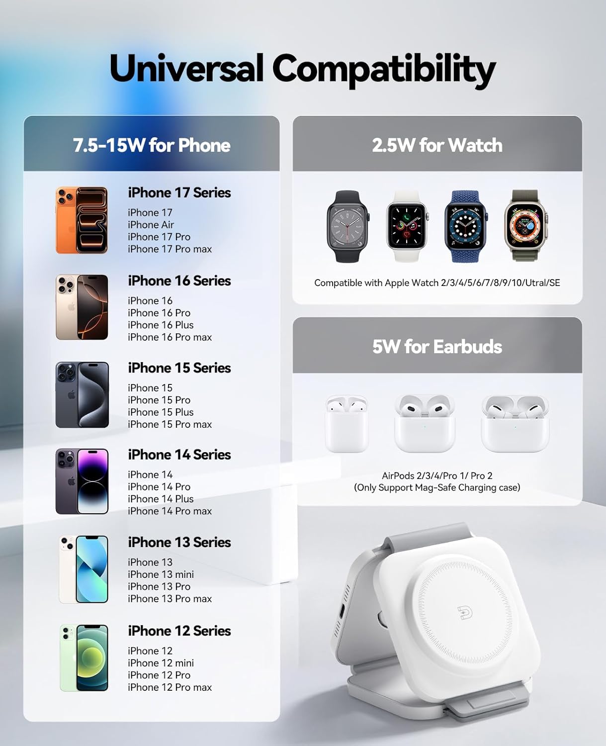 Thumbnail 5 de 3‑in‑1 Foldable Magnetic Charger Dock for iPhone 17