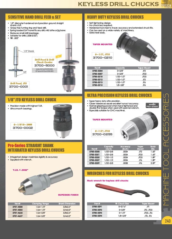 Thumbnail 6 de HHIP 3700-0405 JT6・JT33対応 ドリルチャック取り外しウェッジセット 2個組