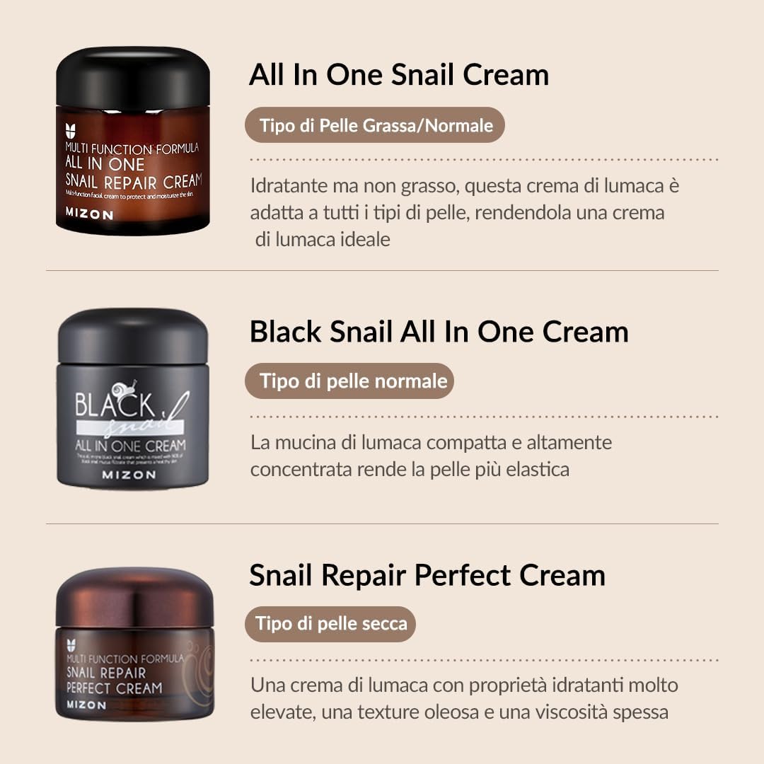Detalle 2 de MIZON Crema alla Bava di Lumaca Nera 35 ml anti-invecchiamento all in one
