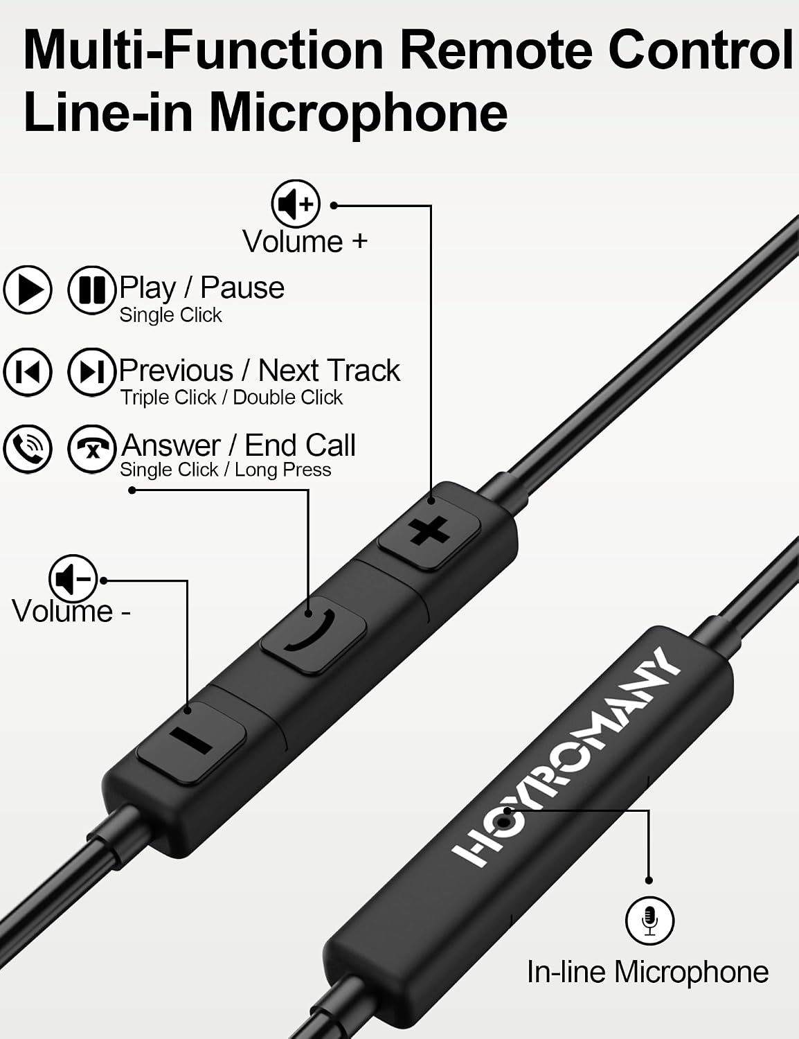 Detalle de USB C Kopfhöher mit Mikrofon für Galaxy S24