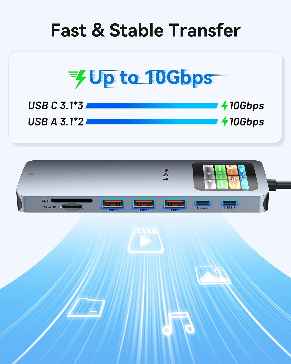 Thumbnail 6 de MOKiN USB-C Docking Station 13-in-1