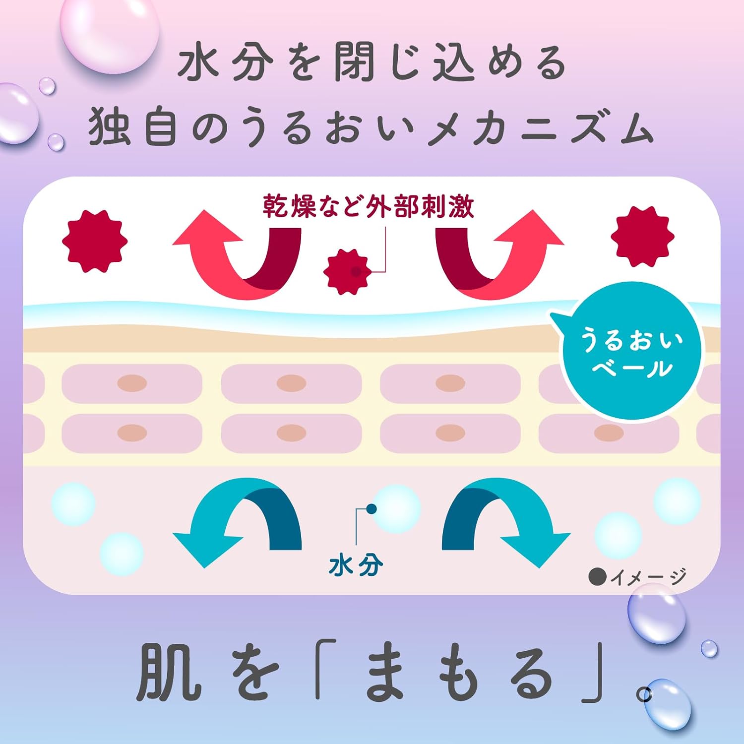 Detalle de ウルモア 4904740692876 クリーミーフローラル 高保湿入浴液 600mL×2個+温素1包
