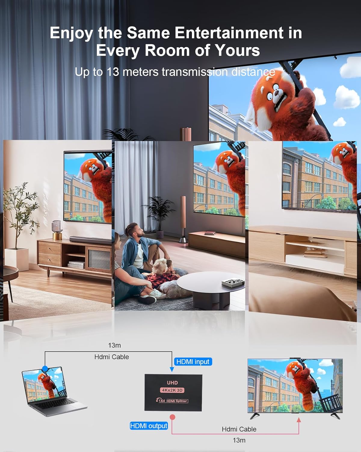 Detalle 2 de L’Puluva HDMI Splitter 1 in 4 out (4K) — Duplicate mode for 4 displays