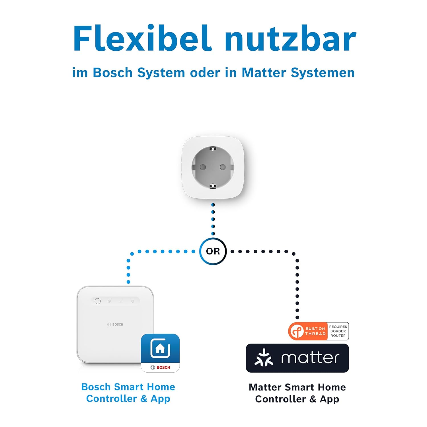Thumbnail 5 de Bosch Smart Home Zwischenstecker kompakt [+M] – smarte WLAN-Steckdose mit App-Steuerung und Energiesparfunktion