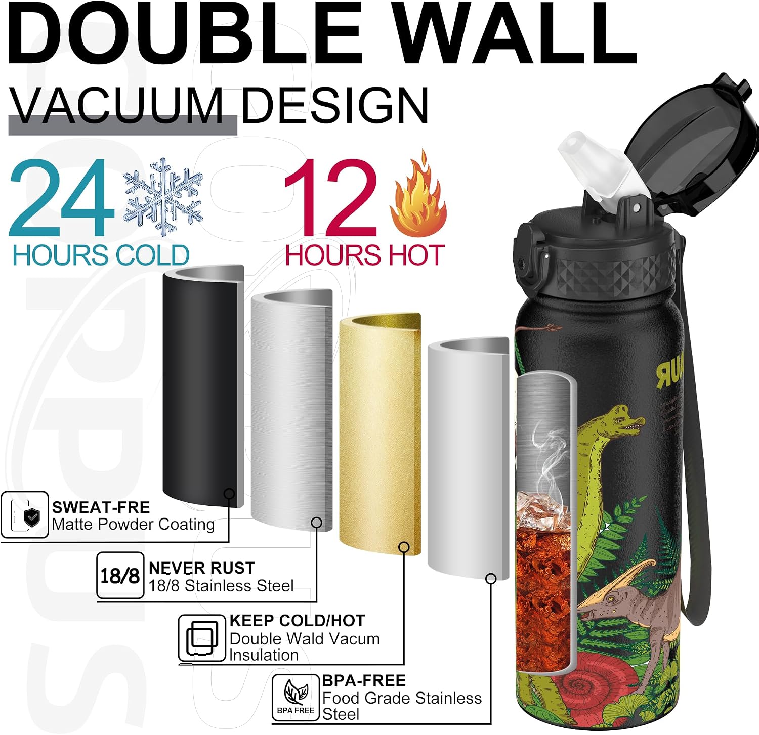Detalle 1 de GOPPUS water bottle 600ml insulated straw