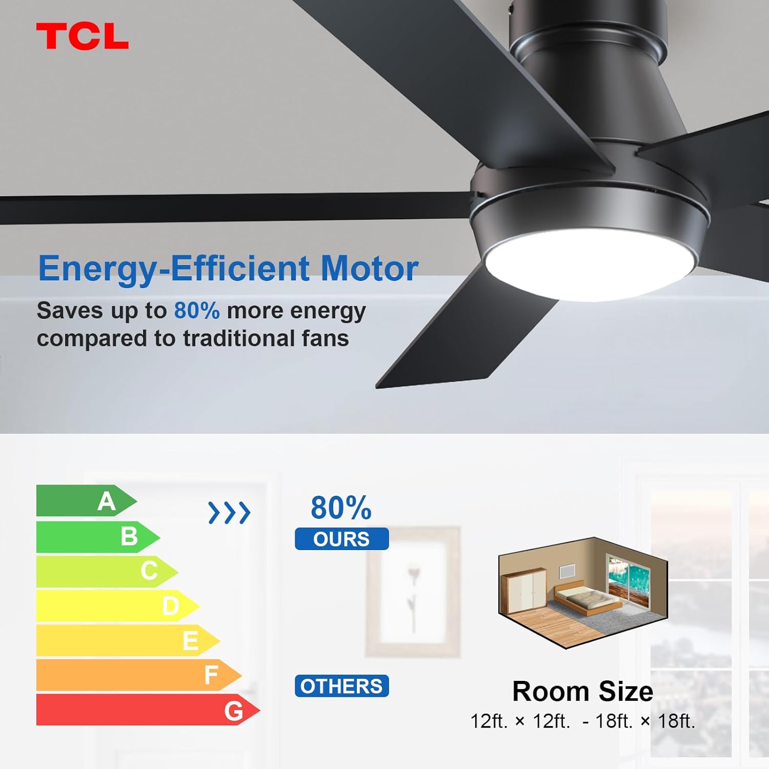 Thumbnail 5 de TCL 52" Ceiling Fan with Lights โ 6 Speeds ๐