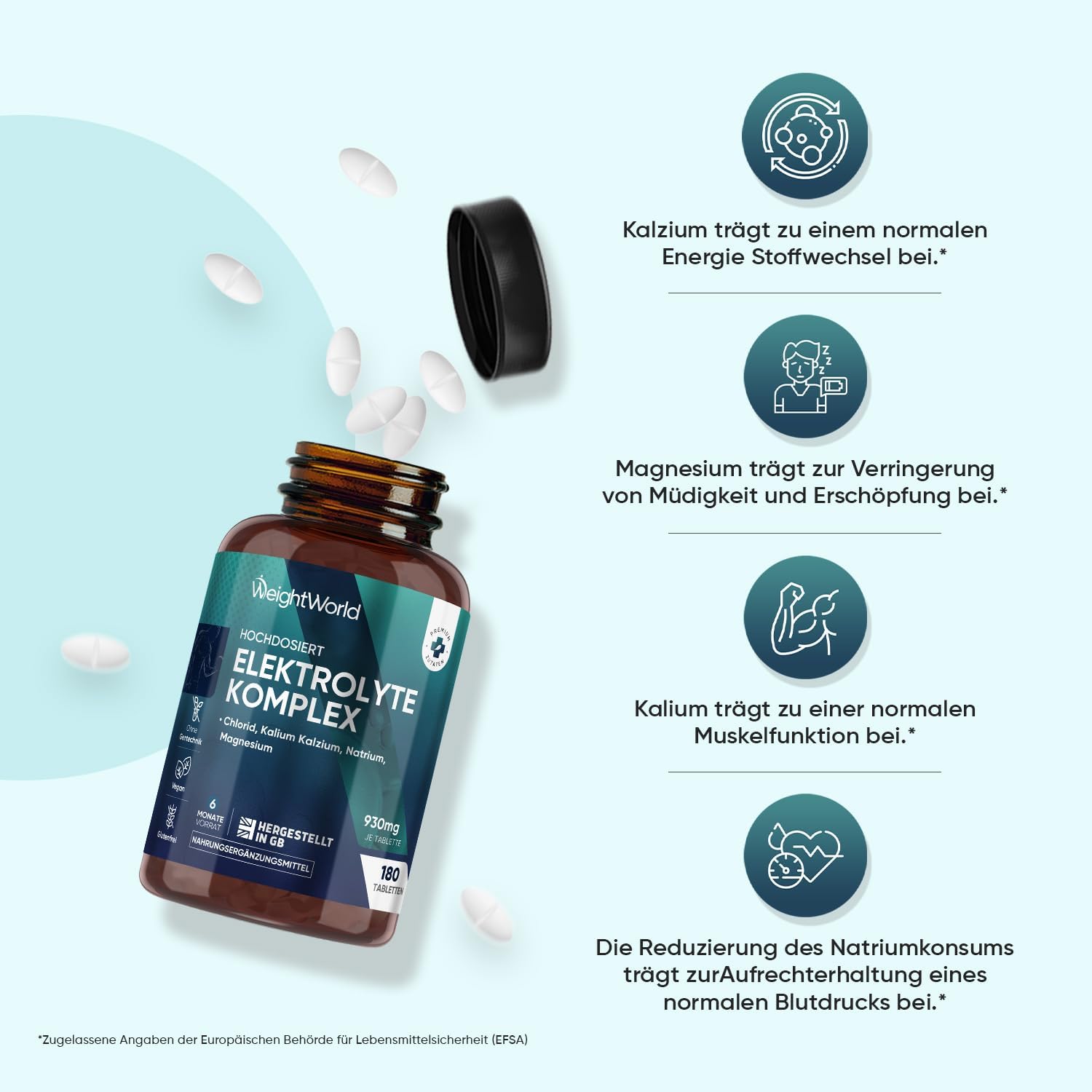 Thumbnail 5 de WeightWorld Elektrolyte Tabletten mit Magnesium, Kalzium, Kalium & Natrium – 180 vegane Tabletten