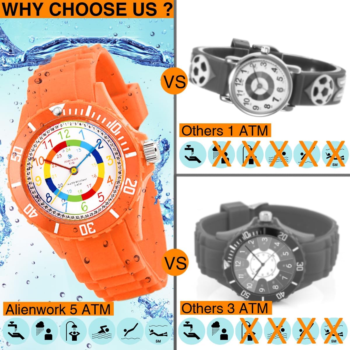 Thumbnail 4 de Alienwork Montre Pédagogique pour apprendre l'heure – 5 ATM, résistant et coloré