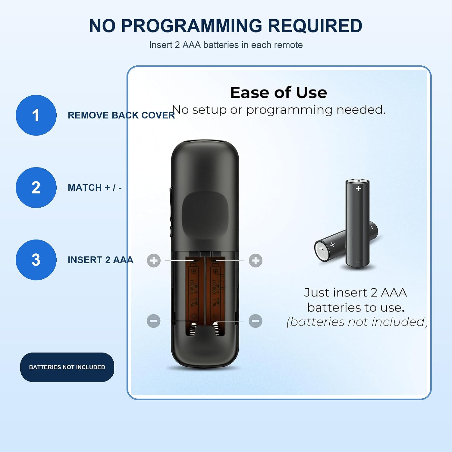 Detalle de Gmatrix 2-Pack Replacement TV Remote for Roku TV Models (TCL, Hisense, Sharp, Philips, Westinghouse, Insignia, Element) – 1-Year Warranty