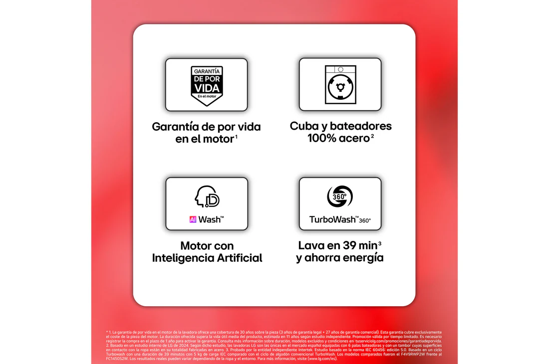 Detalle de LG F4X5009TBB.OUTLET Lavadora Inteligente 9 kg con AI Direct Drive y TurboWash 360º