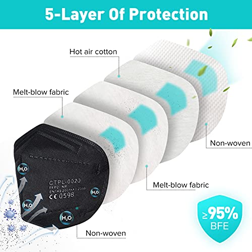 Thumbnail 2 de Nufasion 20pcs FFP2 Black Face Masks | CE Certified EN149 FFP2 NR, 5-Layer Filtration