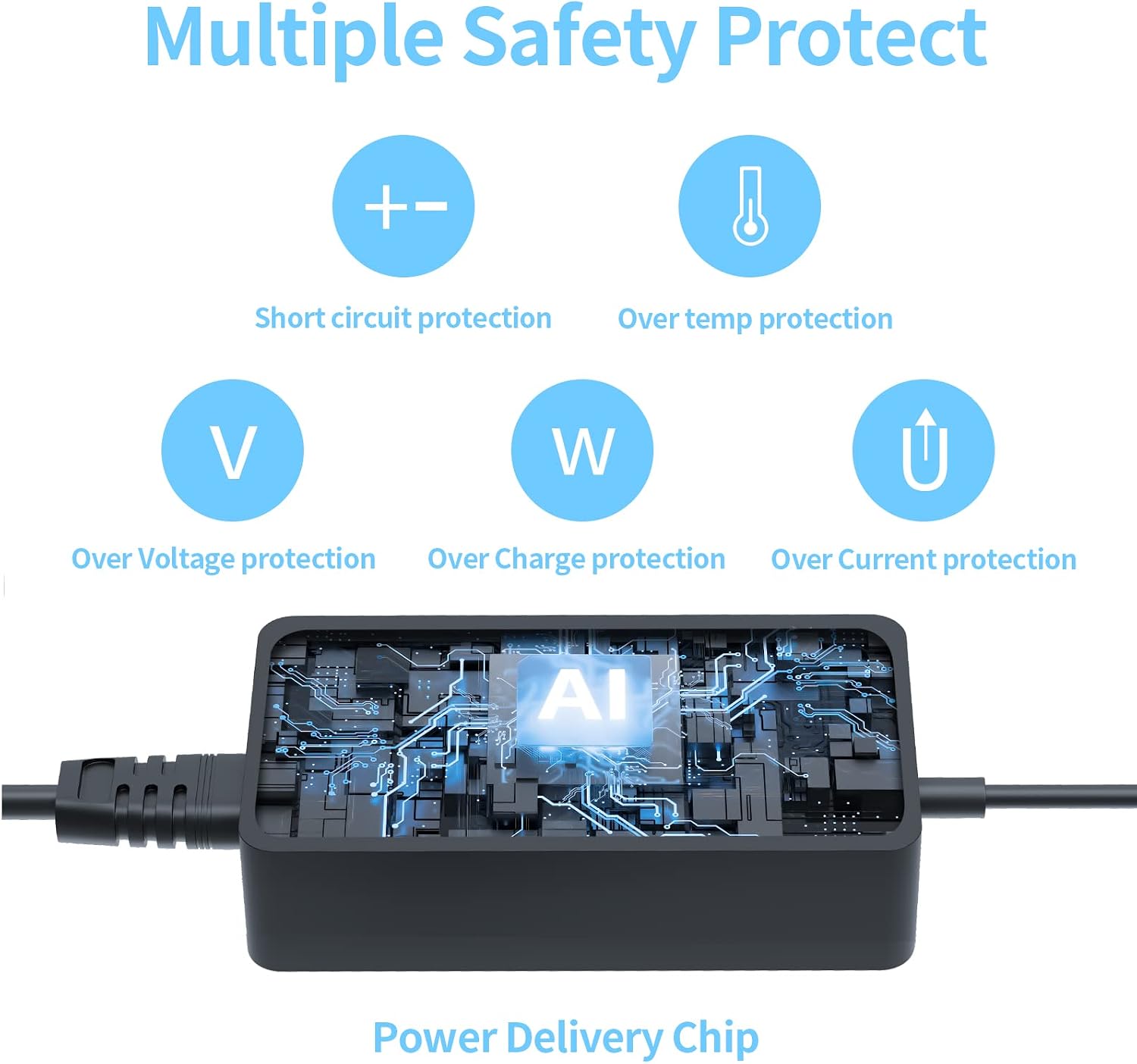 Detalle de Surface Pro Charger 65W