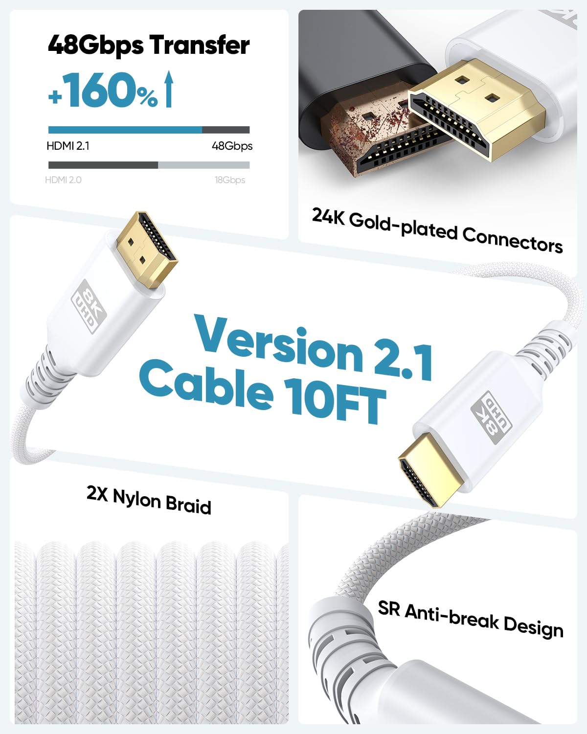 Thumbnail 4 de UVOOI 8K White HDMI Cable (10FT) HDMI 2.1 48Gbps with eARC, HDR10+, Dolby & HDCP 2.3