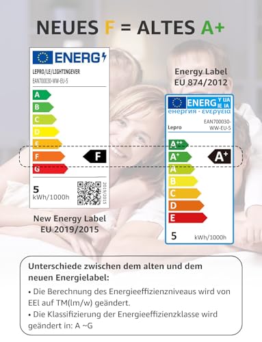 Thumbnail 7 de Lepro E14 LED Lampe 2700K Warmweiß, R50 4,9W, 470 lm – 5 Stück