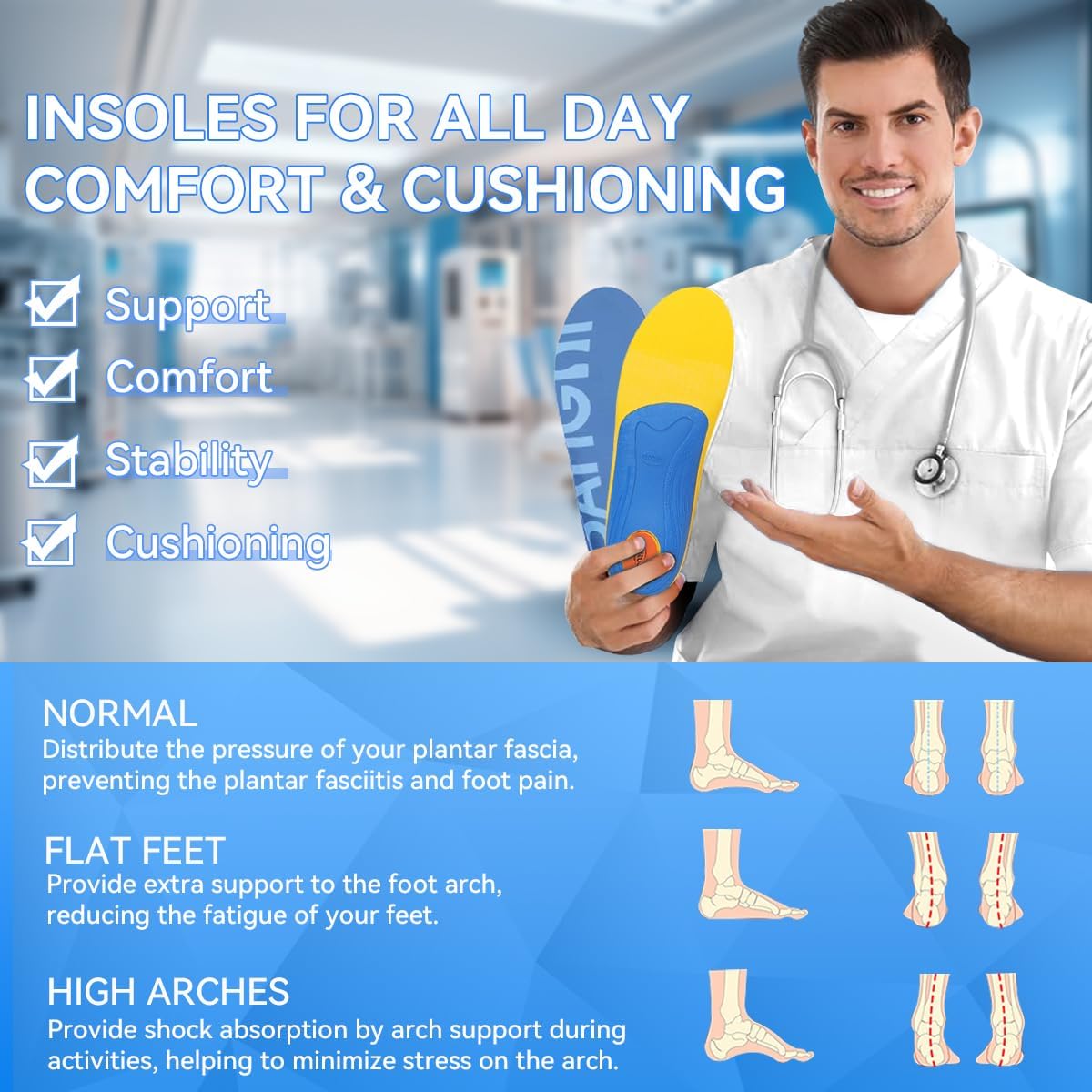Thumbnail 3 de 3ANGNI Heavy Duty Plantar Fasciitis Insoles