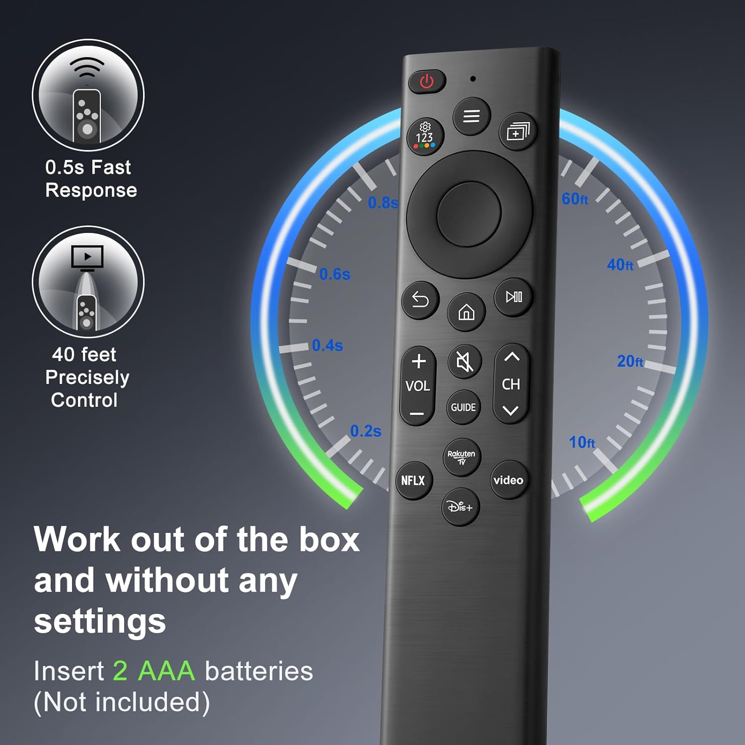 Detalle de (Pack of 2) Universal Remote Controls for Samsung Smart TVs with Netflix shortcut buttons (EWO)