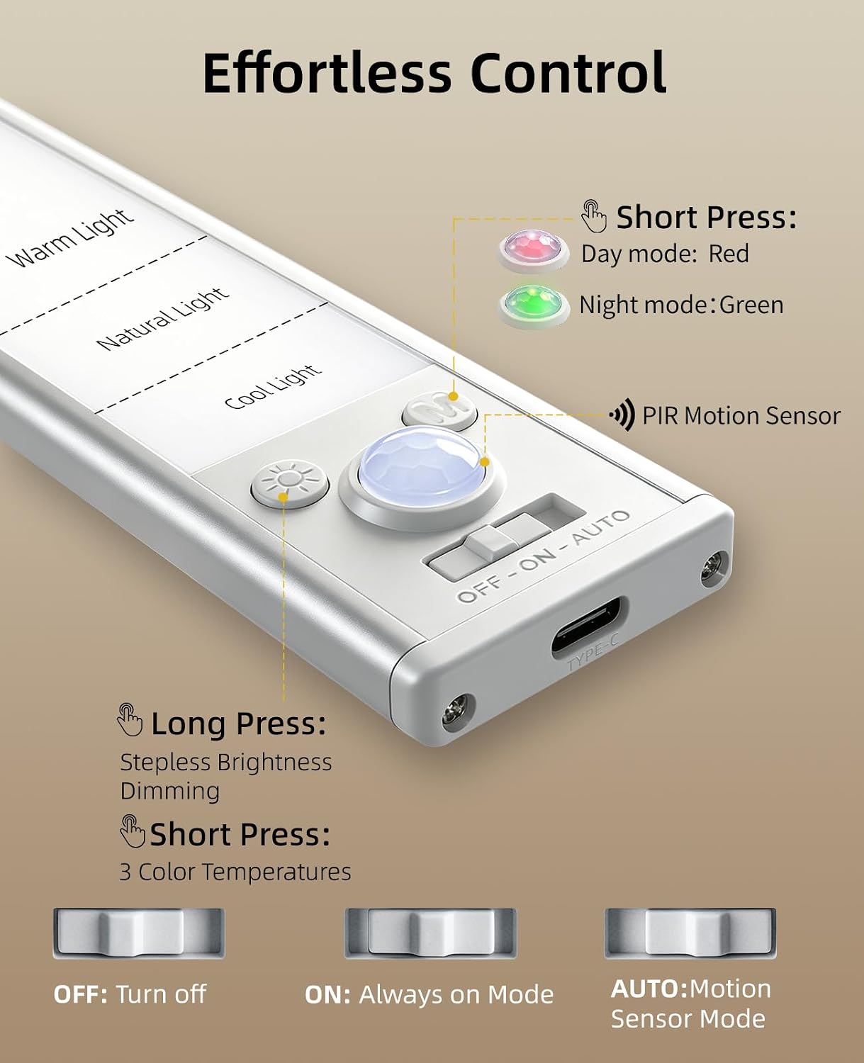 Detalle de Wireless Motion Sensor Under-Cabinet Light, 1000mAh