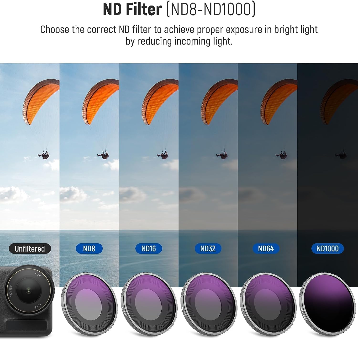 Thumbnail 3 de NEEWER ND Filter Set for DJI Osmo Action 5 Pro / Action 4 – 6-pack ND8–ND1000 with CPL+Neutral Density