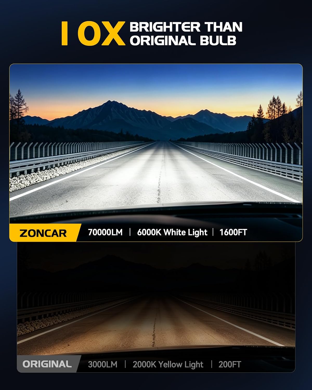 Thumbnail 1 de ZonCar H11 LED Bulb: 70,000LM, 6000K Cool White, Dual Cooling, IP68 - Pack of 2