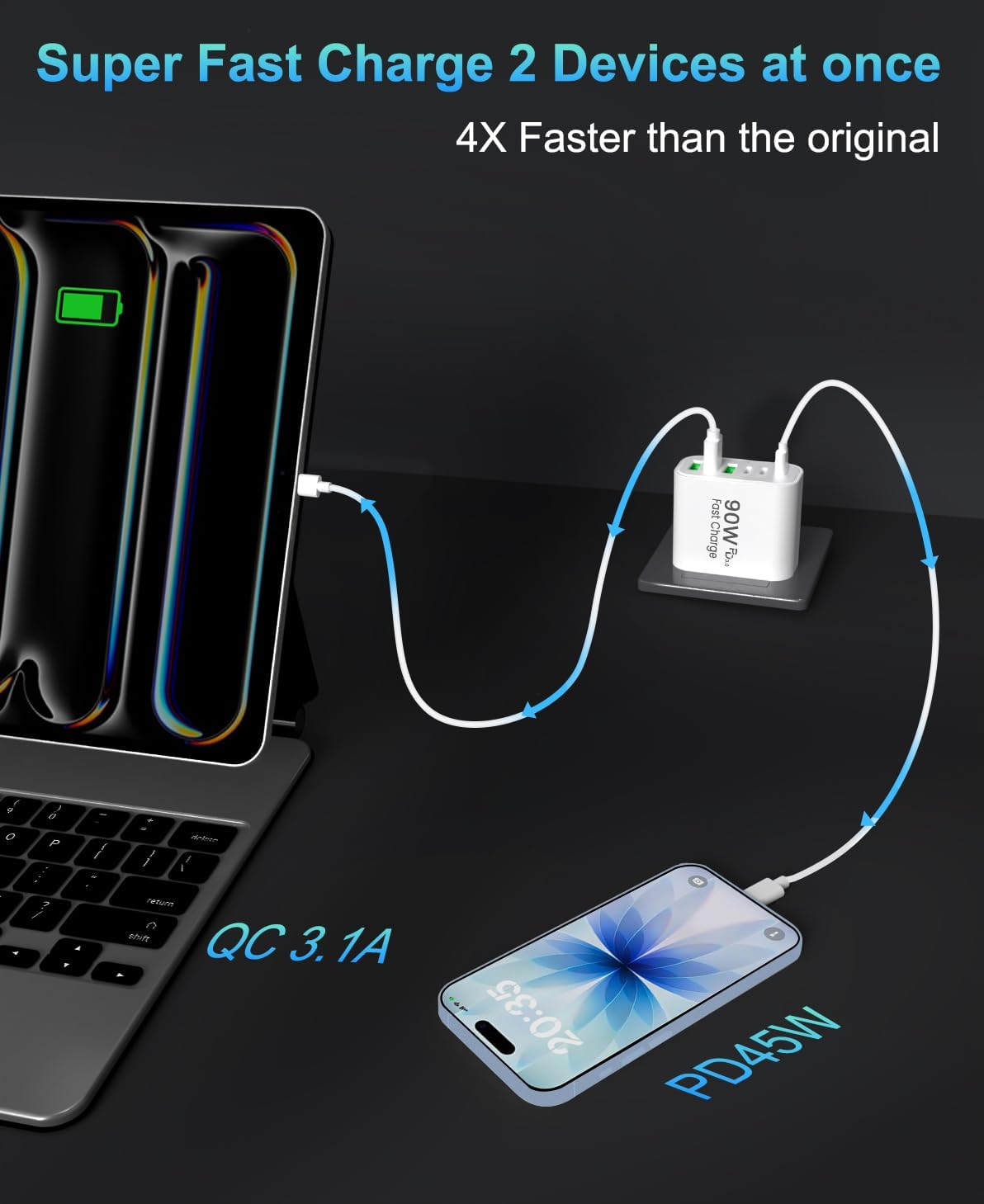 Detalle de 90W GaN USB-C Charger Block: 6-Port Fast Charging for iPhone, iPad, MacBook and More